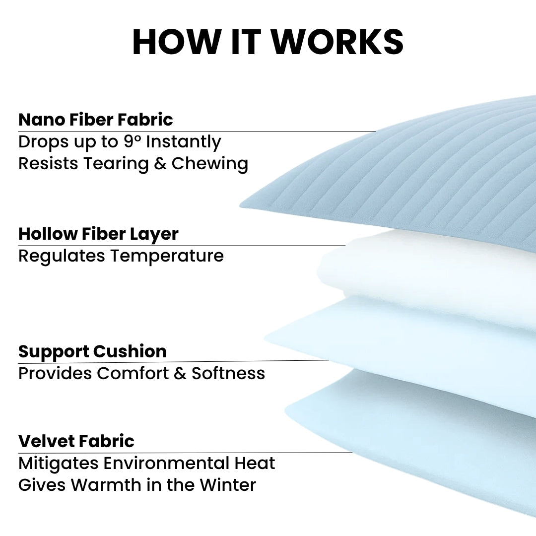 DogPaws® Cooling Mat